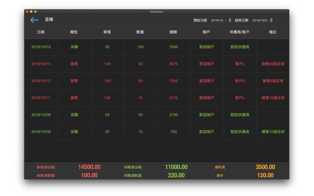 Daily Sales - 進銷存庫存管理系統(圖7)-速報App