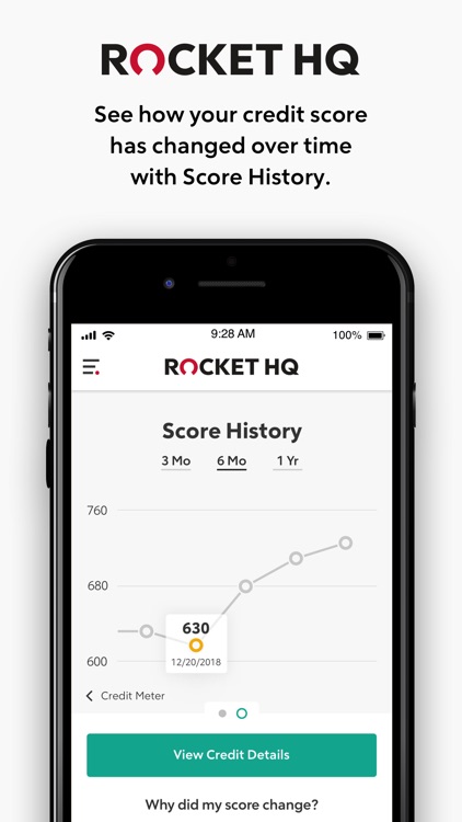 Rocket HQ: Weekly Credit Score