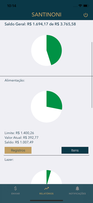 Santinoni Finanças(圖4)-速報App