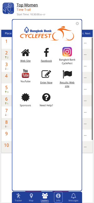 Bangkok Bank CycleFest(圖7)-速報App