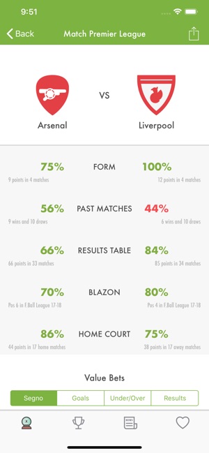 FSM | football predictions