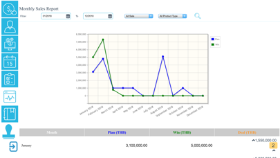 SaleExpert01 screenshot 4