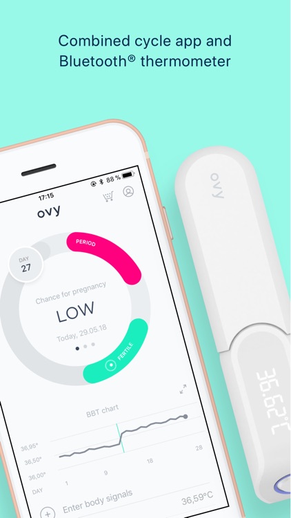 Ovy Period Ovulation Pregnancy