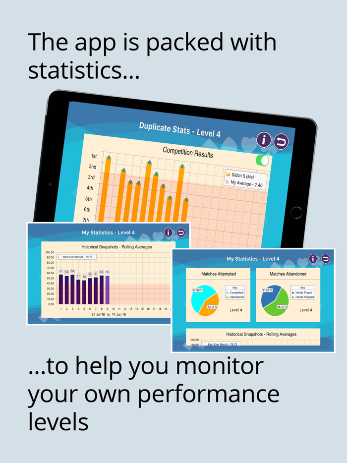 Wiz Bridge  Card Game