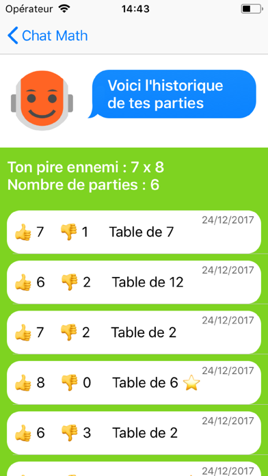 Math Chat - mon prof robot Math Chat - mon prof robot