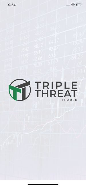 Triple Threat Trader(圖1)-速報App