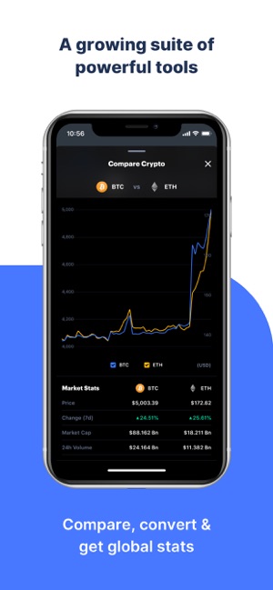 CoinMarketCap(圖8)-速報App