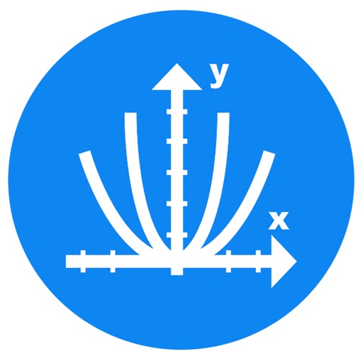 Guide to Mathematical Formulas