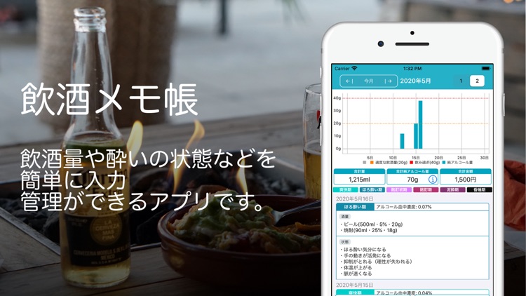 簡単操作の「飲酒メモ帳」