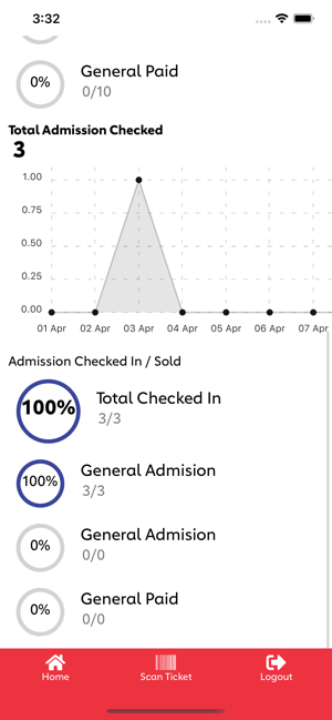 Occasion Manager(圖5)-速報App