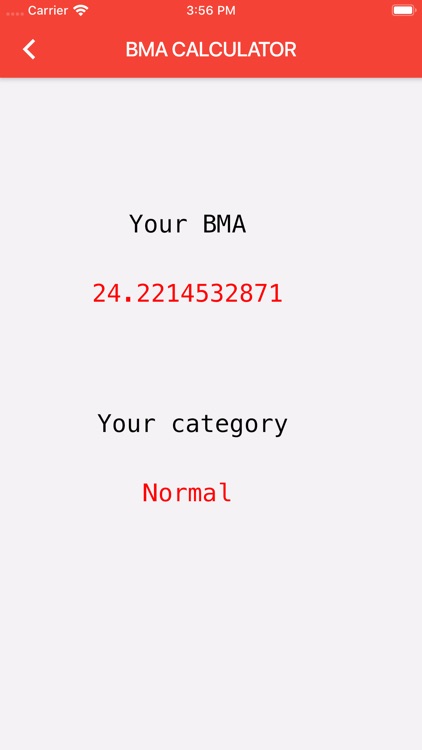 The BMI indicator