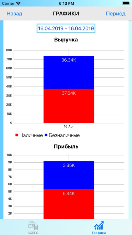 Pharm-M: аналитика screenshot-4