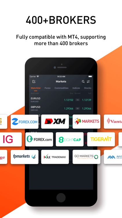 Pocket Forex - Invest Forex