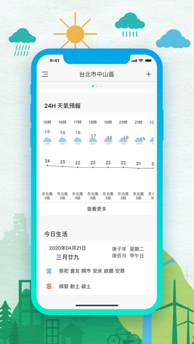 空氣品質 - PM 2.5 查詢監控 screenshot 2