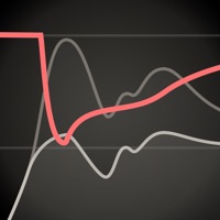 FabFilter Pro-C 2 pour PC