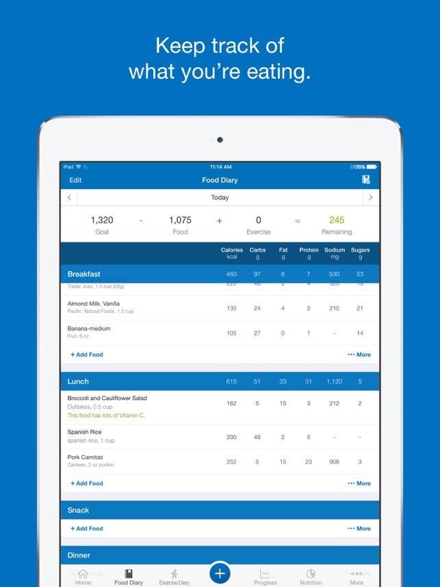 Myfitnesspal Nutrition Chart