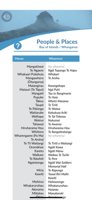 Kōrero Mai Te Reo(圖4)-速報App