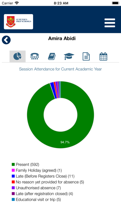 St Peters Prep screenshot 3