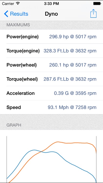 PerfExpert screenshot-3