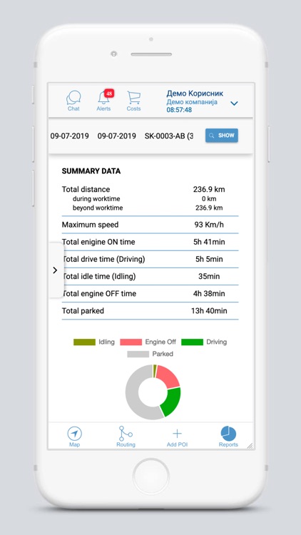 Panorama GPS