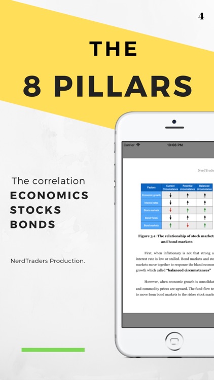 The 8 Pillars of Stock Market screenshot-3