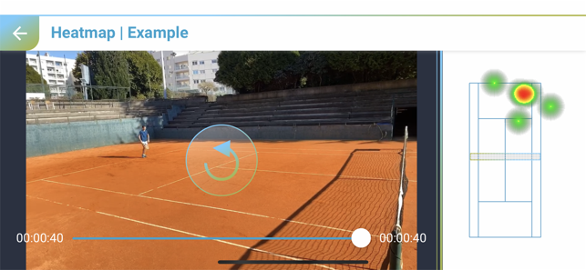 Tennis Tracking - AI Training(圖2)-速報App