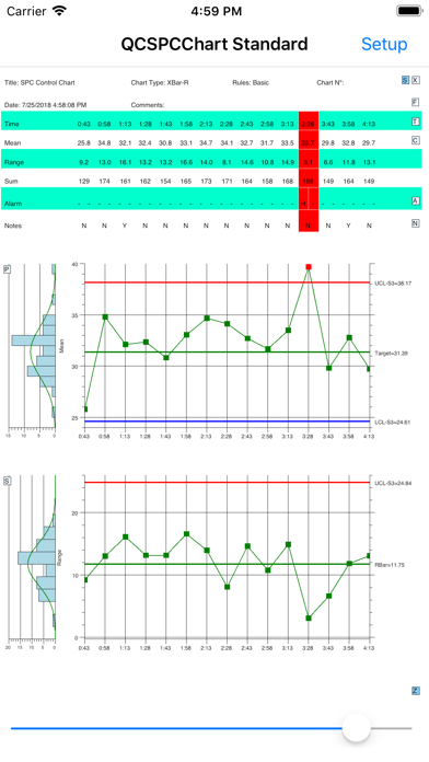 How to cancel & delete QC SPC Chart Standard from iphone & ipad 1