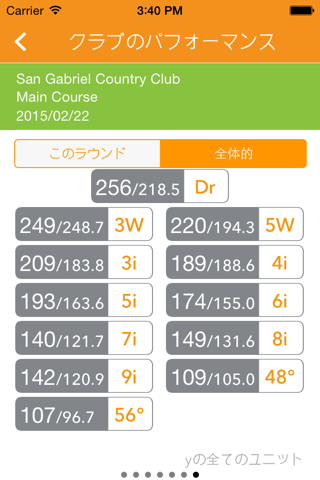 Compete Golf™ - Golf GPS screenshot 3
