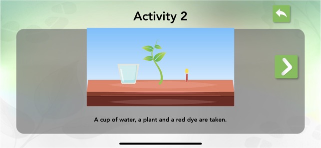 Transport in Plants Biology(圖4)-速報App