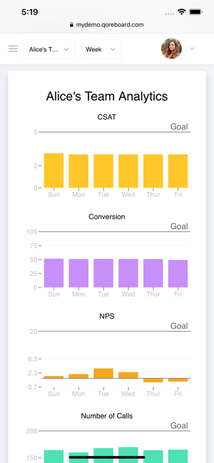 Qoreboard(圖3)-速報App