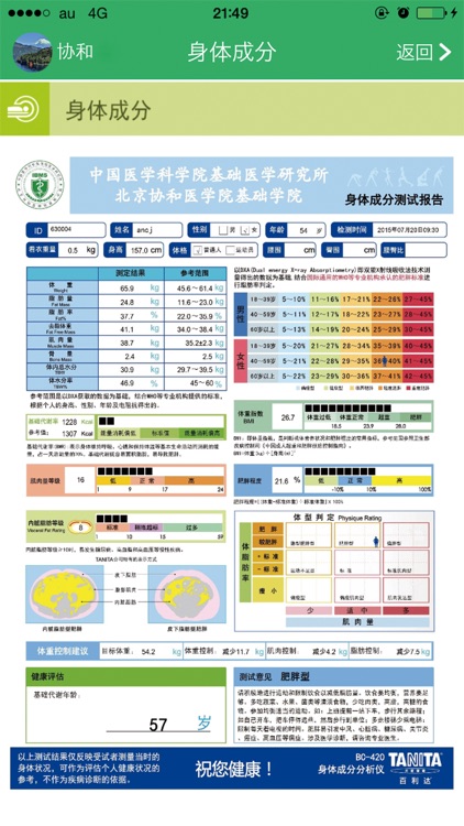 京津冀健康