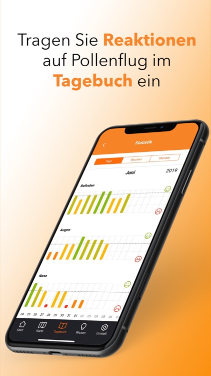 ratiopharm Pollen-Radar