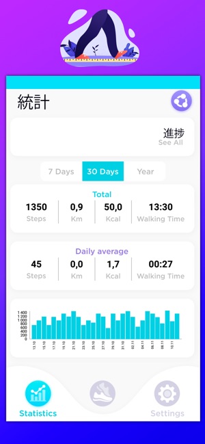 歩数計 - 毎日歩こうダイエット」をApp Storeで 歩数計 - 毎日歩こうダイエット」をApp Storeで