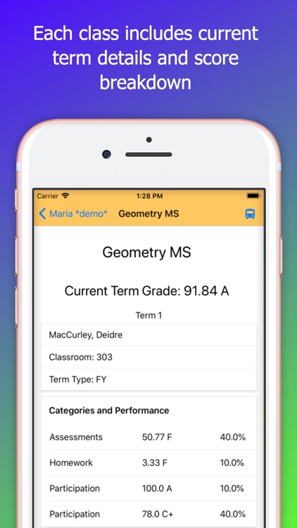 Grade Corner