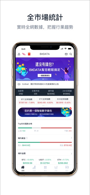 BitDATA—一站式鏈上智能數字資產聚合交易平台