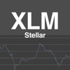 Stellar Market Reports