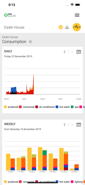 Clipsal Solar Pulse Analytics(圖1)-速報App