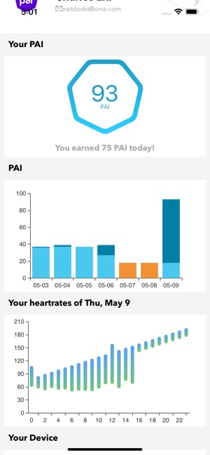 PAI Research(圖2)-速報App