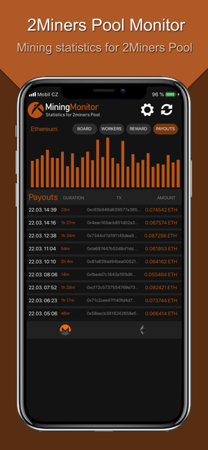 Monitor for 2Miners Pool(圖4)-速報App