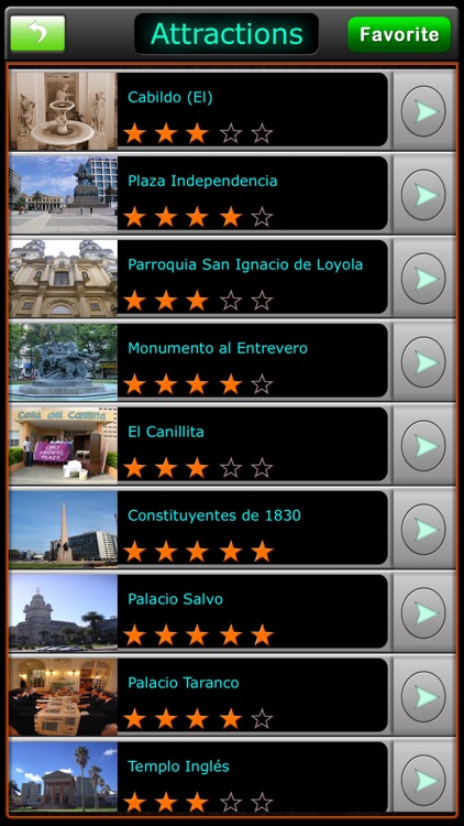 Montevideo Offline Map Guide