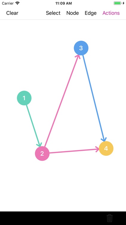 7 Bridges Graph Simulator