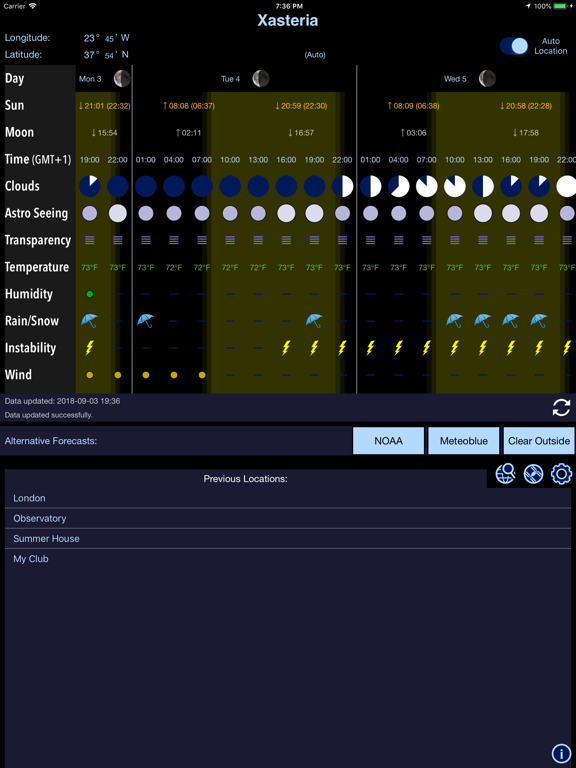 Xasteria - World Weather Report for Astronomy and Stargazing screenshot