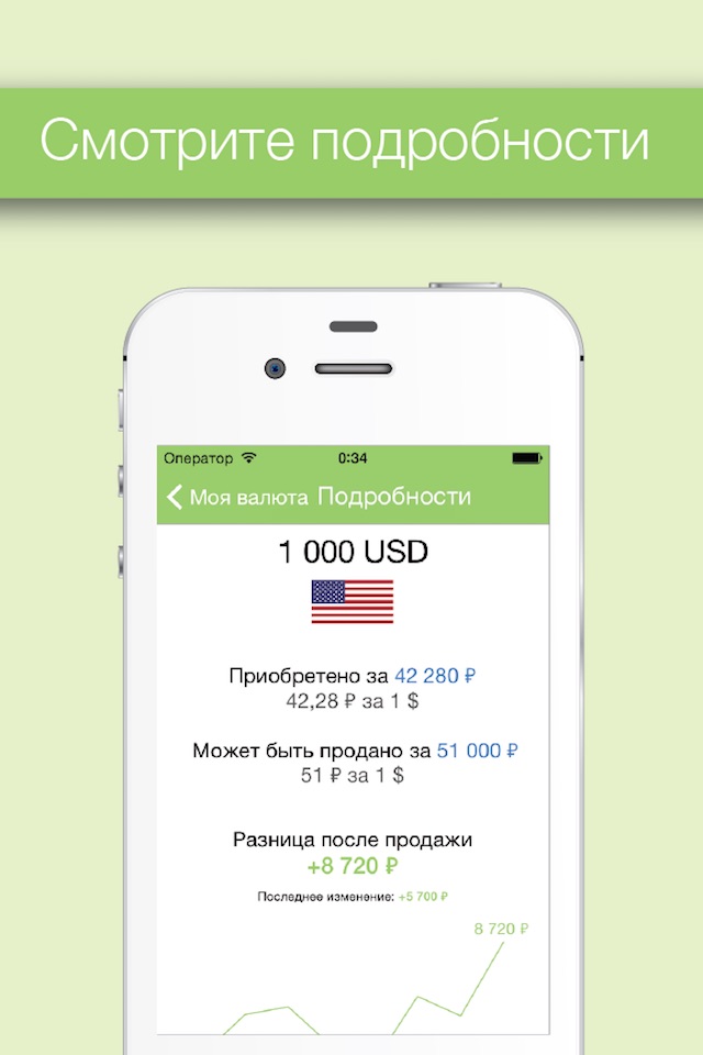 Моя валюта screenshot 2