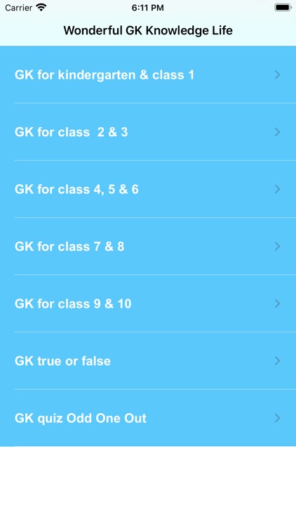 Wonderful GK Knowledge Life