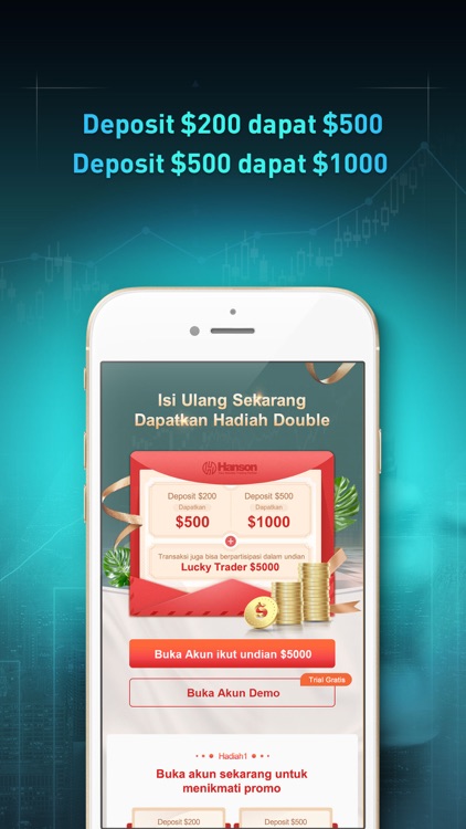 Forex Invest