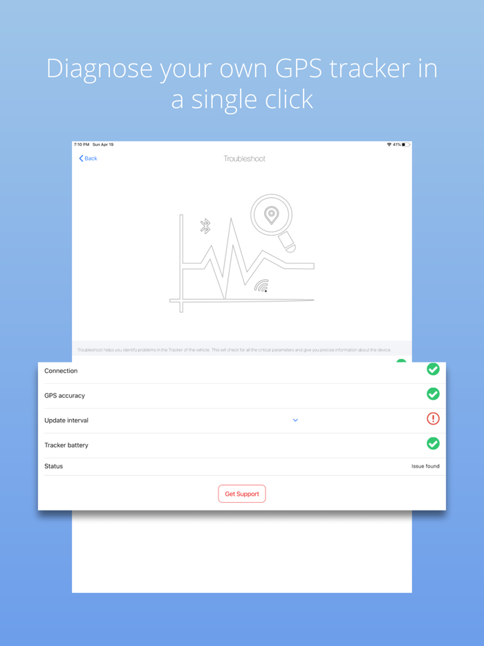 CarLink - Vehicle assistant