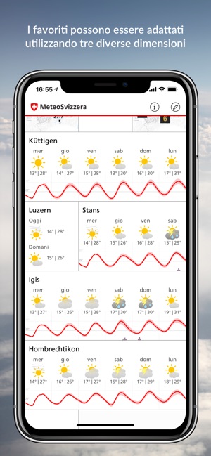 SCARICA METEOSWISS