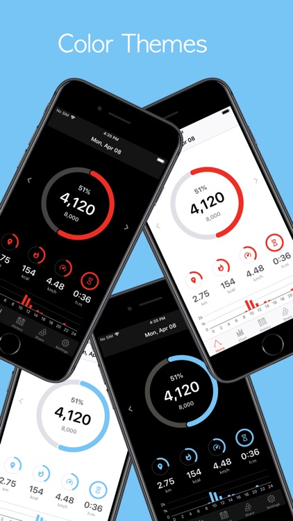Accupedo Pedometer screenshot-3