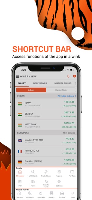 Sharekhan: The Sharemarket App(圖3)-速報App