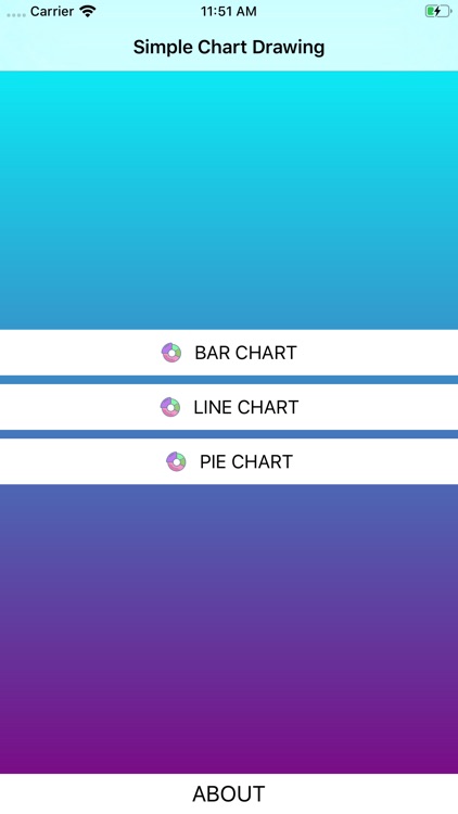 Simple Chart Drawing